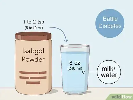 Image titled Take Isabgol Step 10