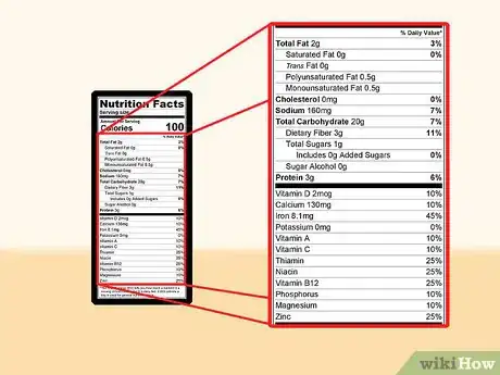 Image titled Cut Sugar Out of Your Child's Breakfast Step 6