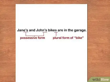 Image titled Use Plurals and Possessives in Writing Step 15