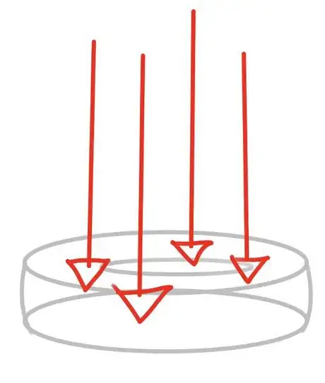 Image titled Dradvwr4.jpeg