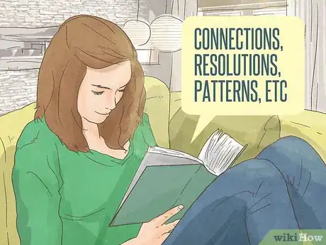 Image titled Actively Read a Piece of Literature Step 11