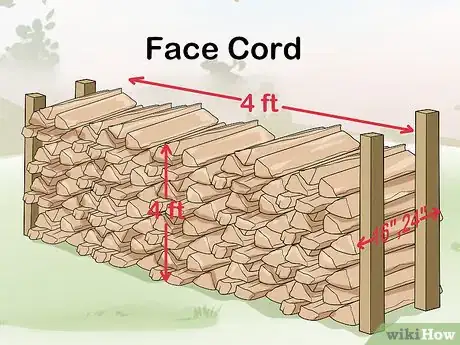 Image titled Buy Firewood Step 10