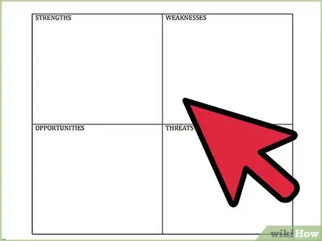 Image titled Identify Strategy with a SWOT Analysis Step 1