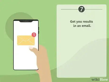 Image titled Get Tested for Coronavirus in the U.S Step 16