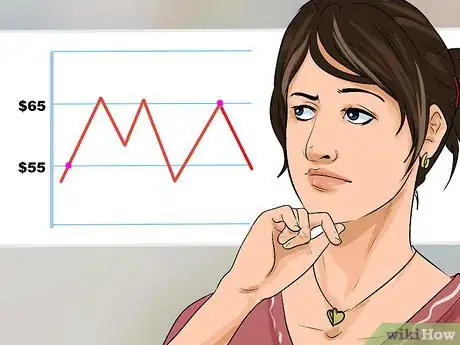 Image titled Trade Stocks Step 22