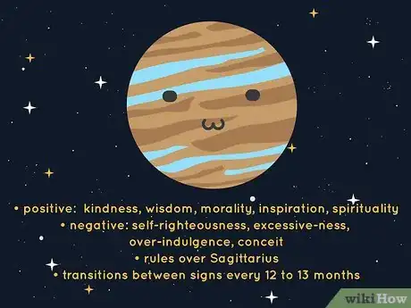 Image titled What Does Each Planet Mean in Astrology Step 6