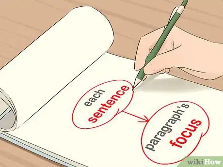Image titled Write a Body Paragraph Step 11