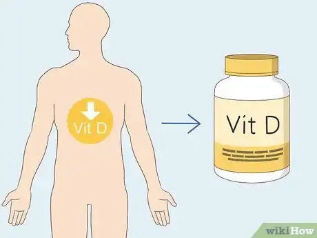 Image titled Treat Hypocalcemia Step 16