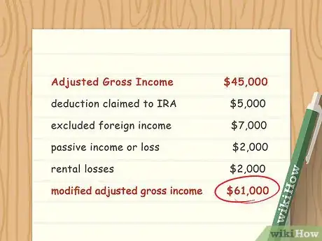 Image titled Deduct Student Loan Interest Step 4