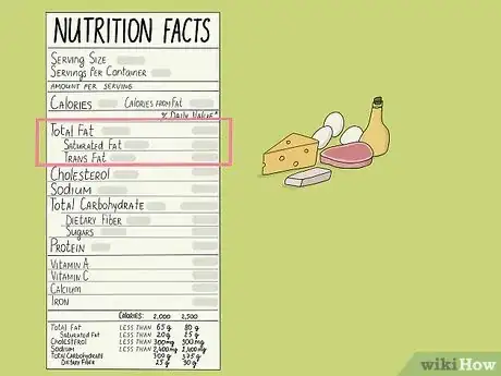 Image titled Read Nutrition Facts on Food Labels Step 5