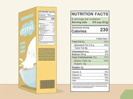Image titled Plan Meals for Diabetics Step 4