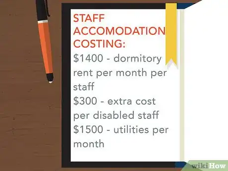 Image titled Ensure ADA Compliance at Your Place of Business Step 17