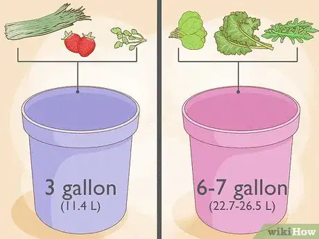 Image titled Pick Garden Pots Step 8