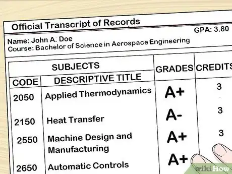 Image titled Be a Successful Engineer Step 3