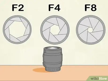 Image titled Buy Lenses for Your Digital SLR Step 3