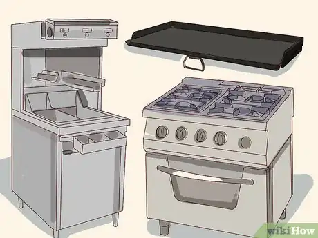 Image titled Start a Catering Business from Home Step 5