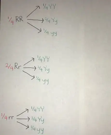 Image titled Wiki 9 hi