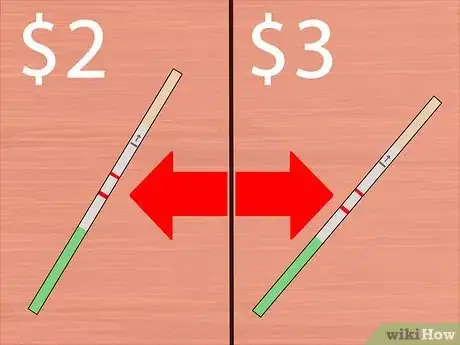 Image titled Choose an Ovulation Predictor Kit Step 2