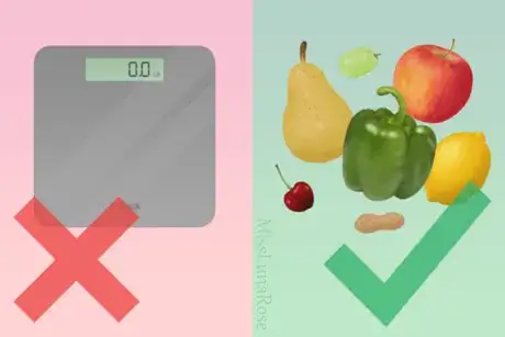 Image titled Weight vs Habits 1.png