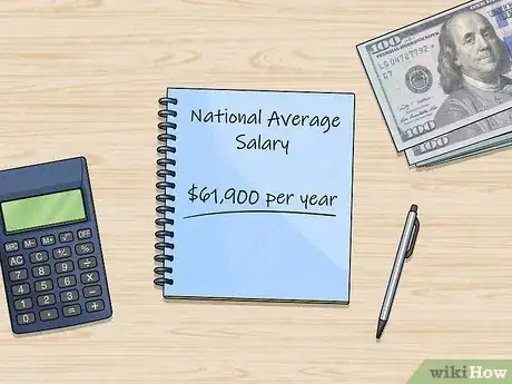 Image titled Become a Relationship Coach Step 17