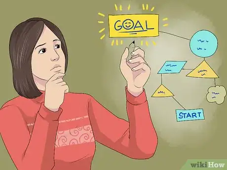 Image titled Deal with Challenges Mindfully Step 11