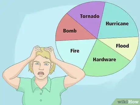 Image titled Create a Business Continuity Plan Step 2