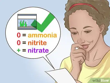 Image titled Pick Freshwater Plants Step 7