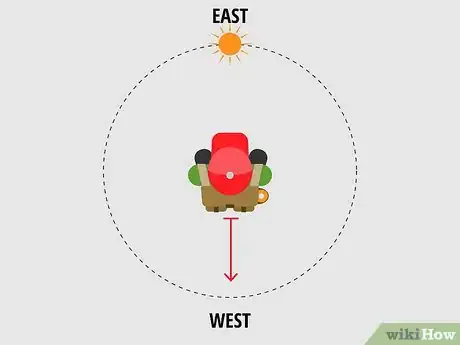Image titled Determine Direction Using the Sun Step 4