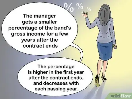 Image titled Write Contracts Between Bands and Managers Step 10