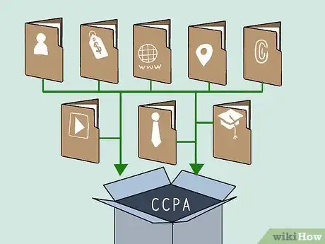 Image titled Be CCPA Compliant Step 1