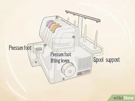 Image titled Buy a Serger Step 11