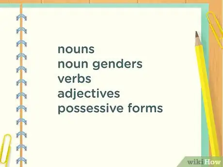 Image titled Pass a Foreign Language Class Step 3