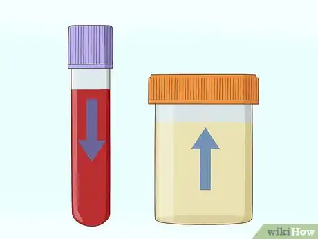 Image titled Bring Down High Creatinine Levels Step 2