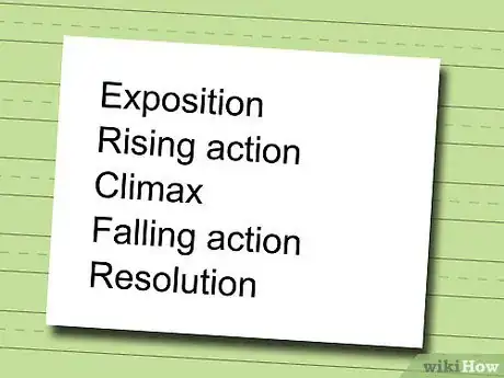 Image titled Write a Story Using A Witch's Plot Diagram Step 1