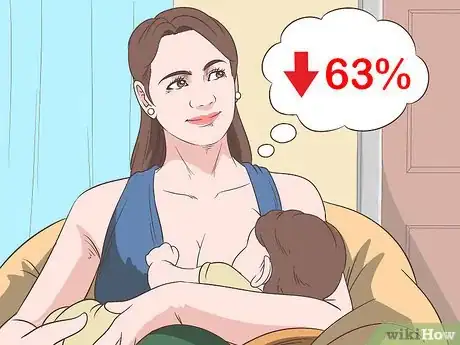 Image titled Know the Symptoms of Ovarian Cancer Step 17