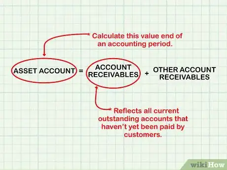 Image titled Determine Net Accounts Receivable Step 7