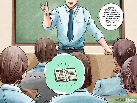 Image titled Write Information in a Cornell Outline Format Step 7