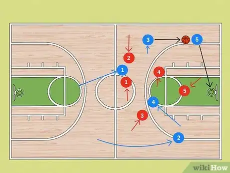 Image titled Break Pressure Defense in Basketball Step 7