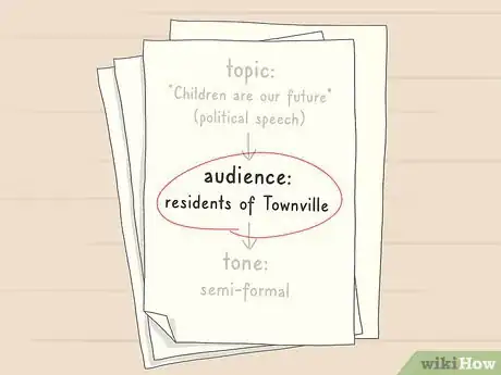 Image titled Write a Powerful Speech Step 10