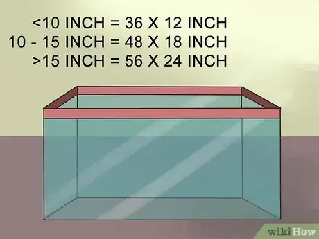 Image titled Care for Uromastyx Lizards Step 1