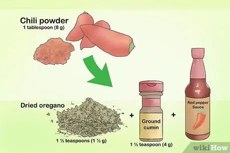Image titled Substitute Spices in Cooking Step 8