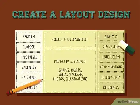 Image titled Make an A+ Project Display Board Step 13