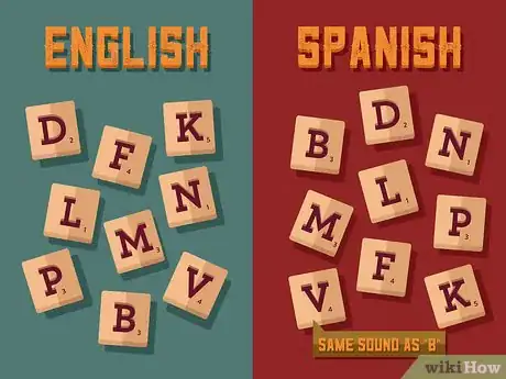Image titled Pronounce Spanish Words Step 9