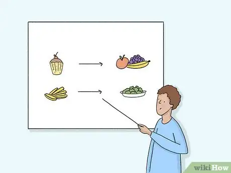 Image titled Encourage Healthy Eating in Schools Step 5
