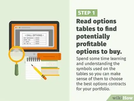 Image titled Buy Call Options Step 1