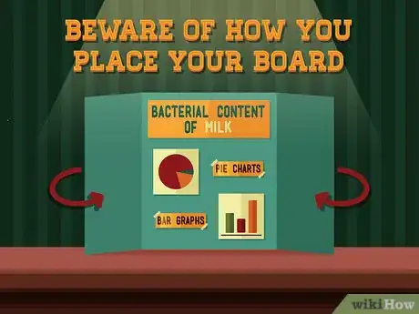 Image titled Make an A+ Project Display Board Step 17