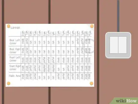 Image titled Make a Sun Chart Step 14