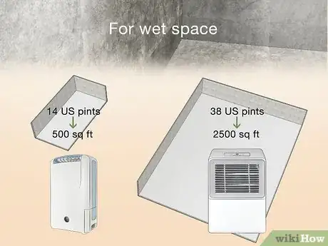Image titled Choose the Size of a Dehumidifier Step 8