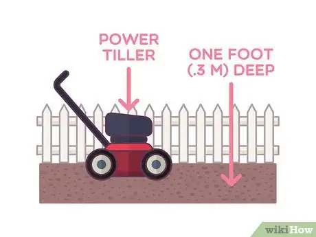 Image titled Grow Boysenberries Step 3
