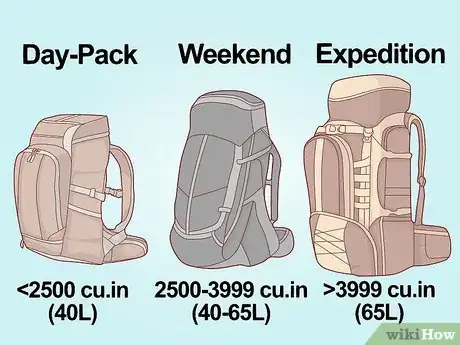 Image titled Buy a Good Backpack Step 1